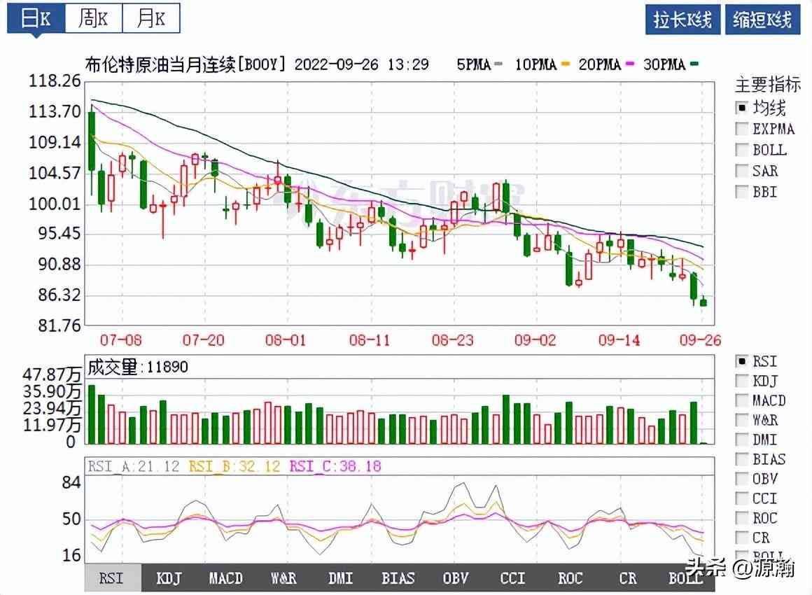 今日金价人民币大幅升值(今日金价人民币大幅升值的原因)