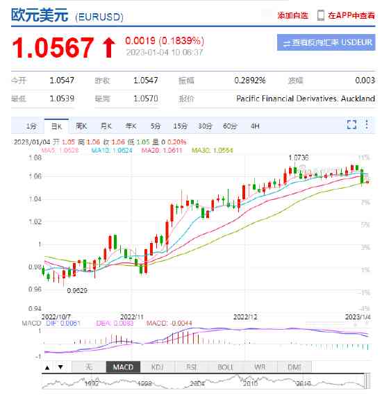 上海亚一金价今日(上海亚一金价今日价格)