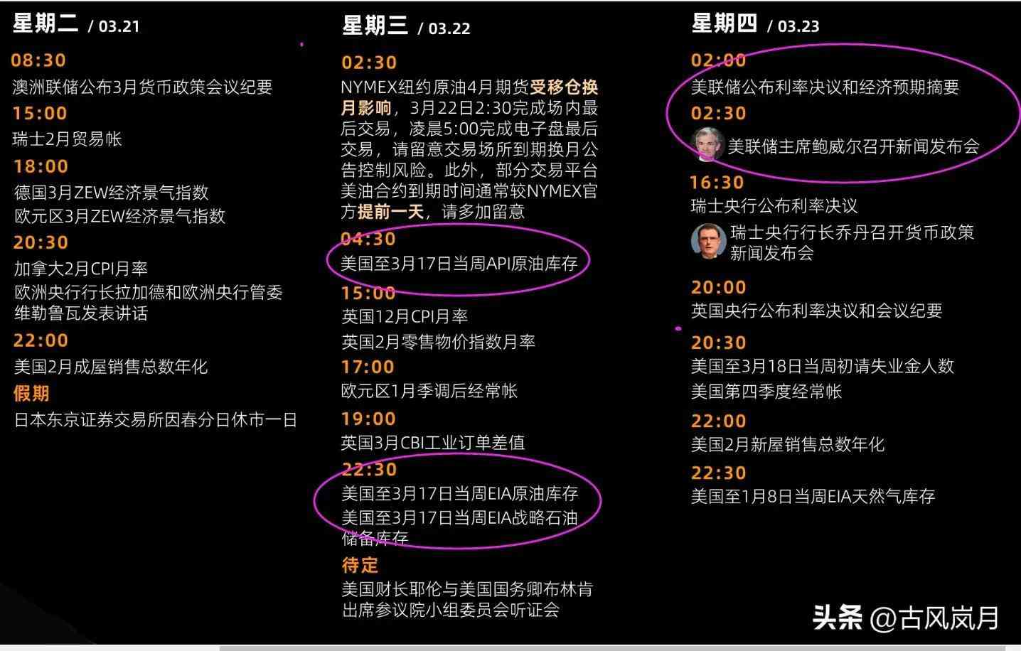 5月份天气走势图今日金价(5月份天气走势图今日金价表)