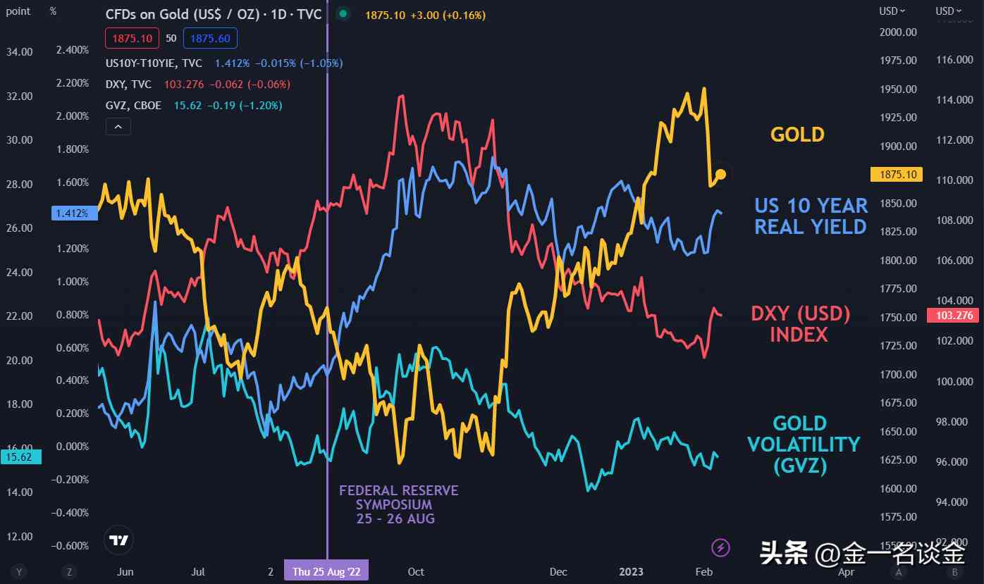四大行金价今日价格(今日四大银行金条价格今日黄金价格)