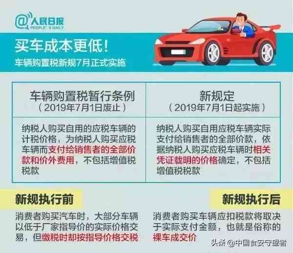 进口税化妆品多少(进口化妆品多少税率)