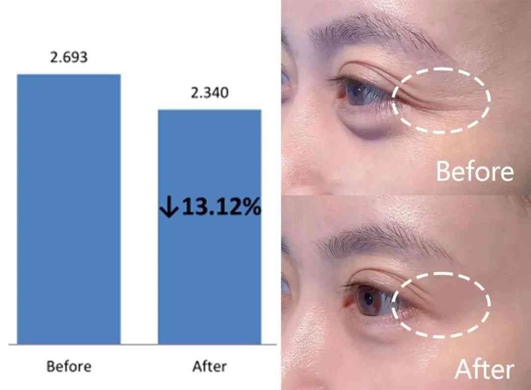 十大化妆品骗术(化妆品骗局被坑了4000怎么办)