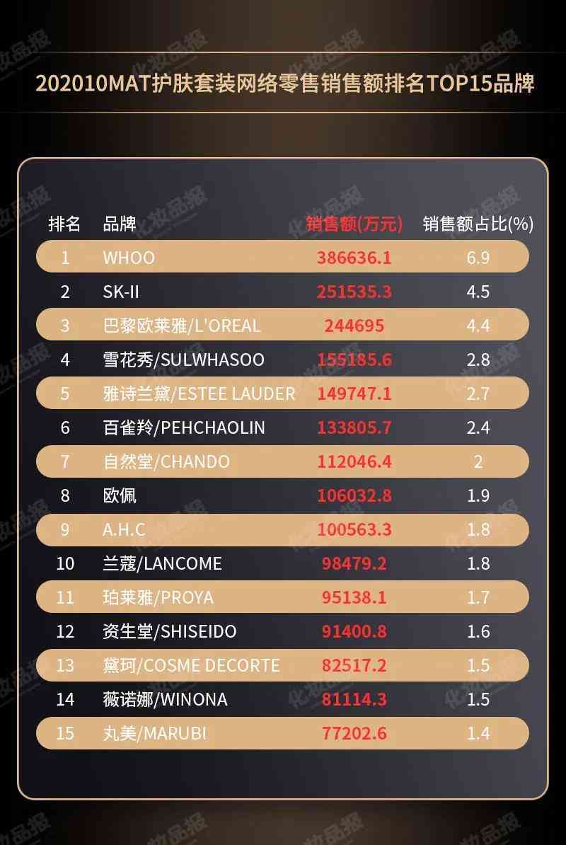 折迷你化妆品不用胶水(怎么折迷你化妆品)