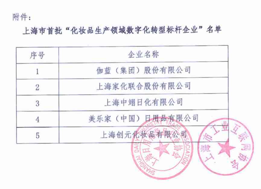 美素化妆品杭州(美素化妆品专柜地址)