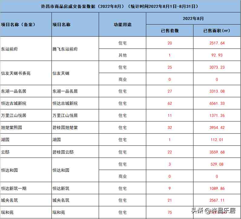 胖东来必买化妆品大牌是哪个(胖东来必买的东西)