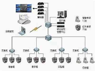 化妆品上的AV(化妆品上的ACFU是什么意思)