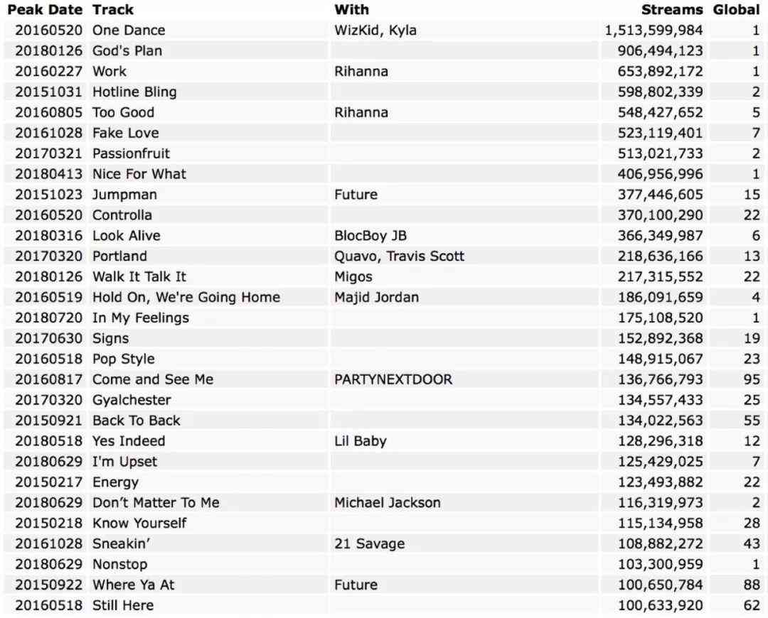 化妆品小样年产值(化妆品小样实际容量)