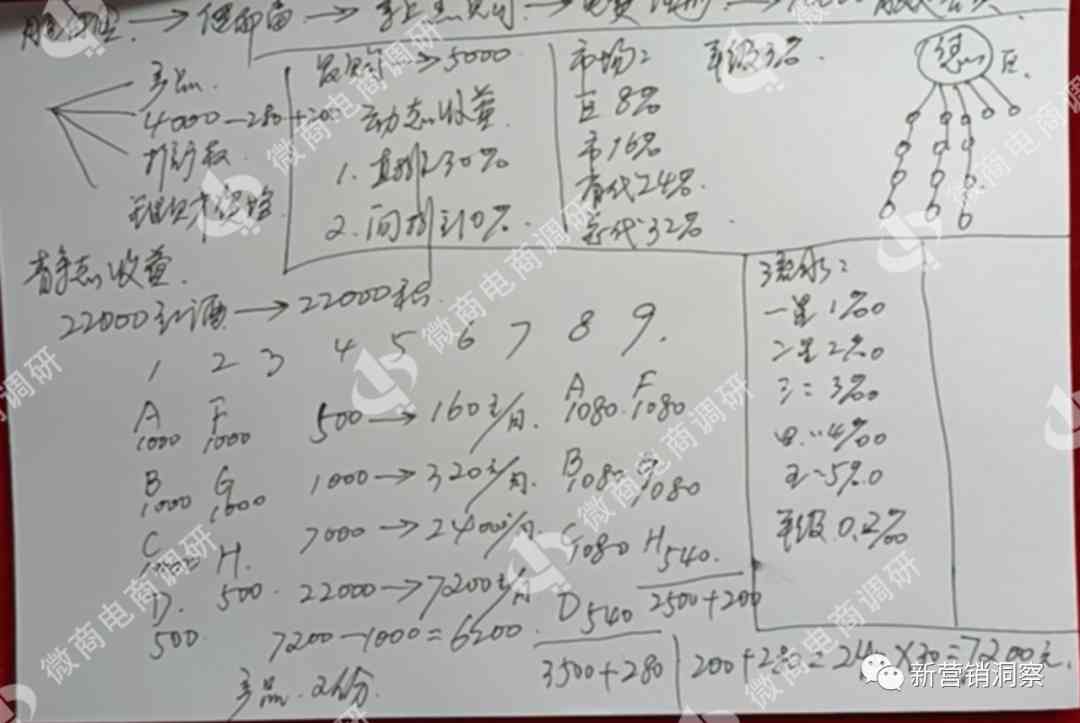 祛斑祛痘化妆品厂家代理(祛斑祛痘加盟代理)