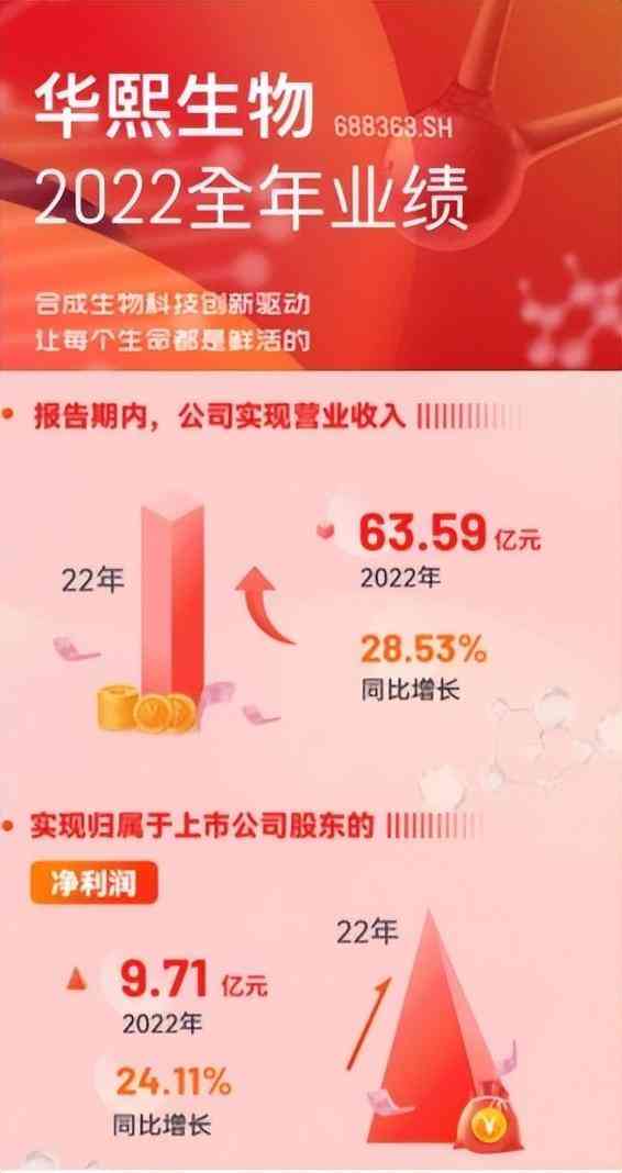 今夏化妆品新品(今年新出的化妆品)