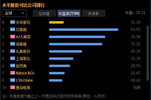 御泥坊化妆品有限责任公司(御泥坊股份有限公司)