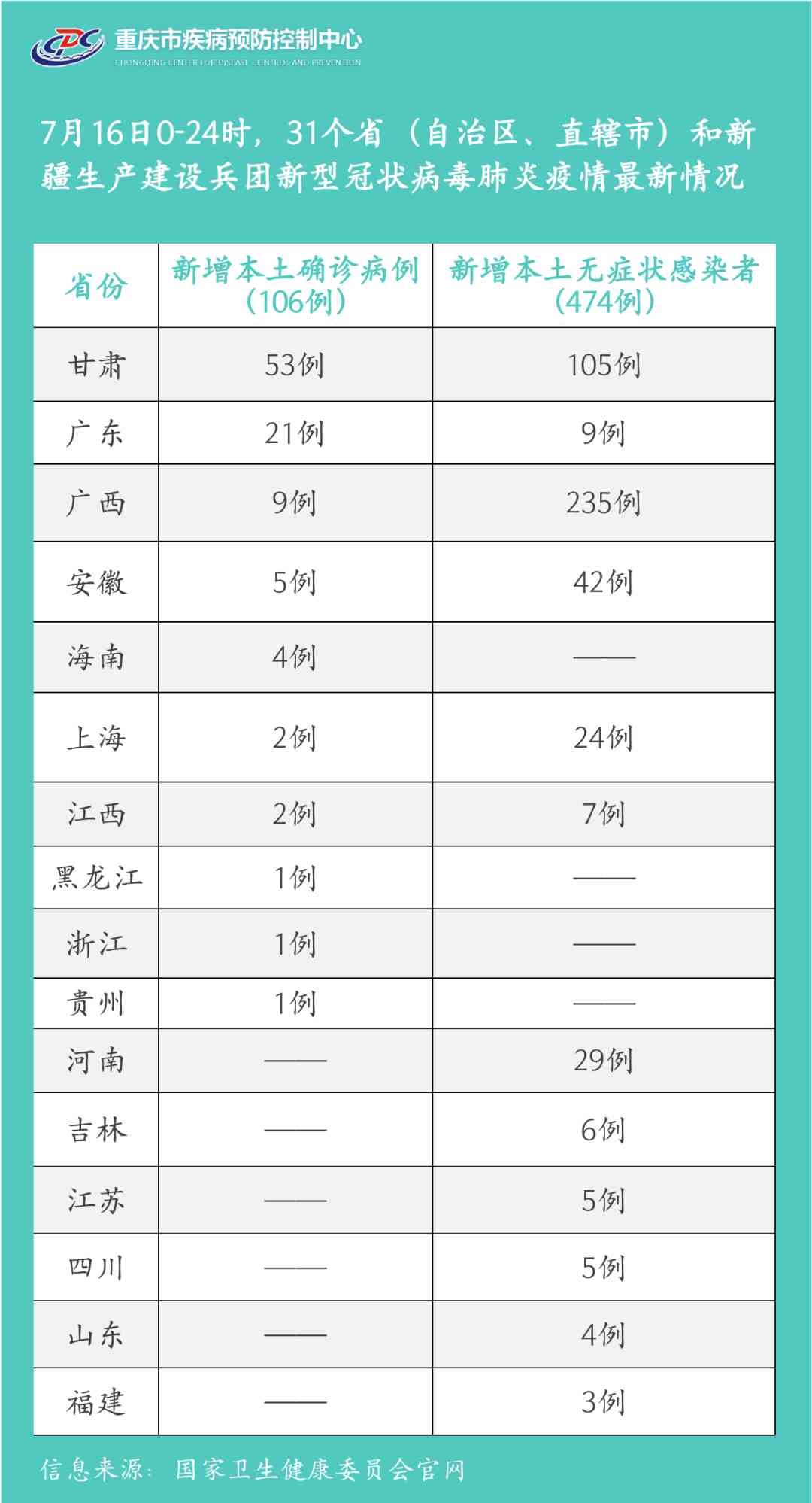 高登大药房化妆品(高登眼镜(连锁店)怎么样)