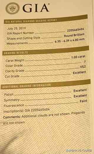 3克拉钻戒(3克拉钻戒多大直径)