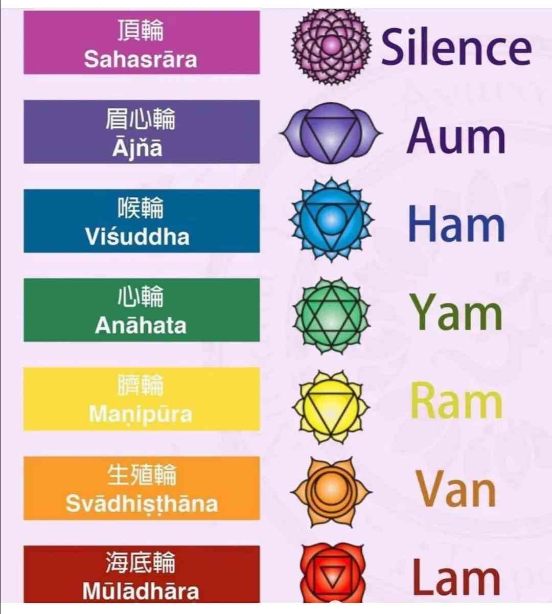 2019年鸡血石原石多少钱一克(鸡血石价格多少钱一克)