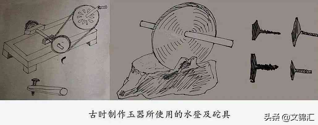 如何分辨玉石的真假(怎样辨认玉石的真假)