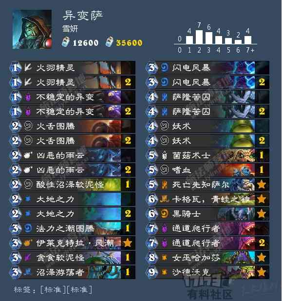 怎么挑选翡翠手镯尺寸(怎么选翡翠镯子尺寸)