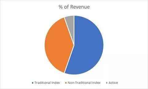 钯金回收多少钱一克2022(钯金回收多少钱一克2022年今日价格表)