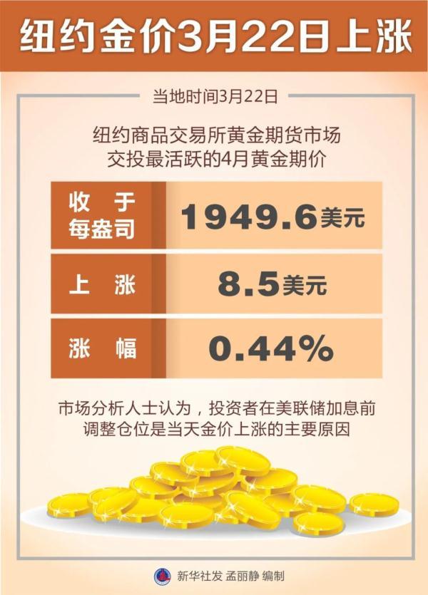 伦敦黄金今日黄金价格(伦敦黄金现货今日价格)