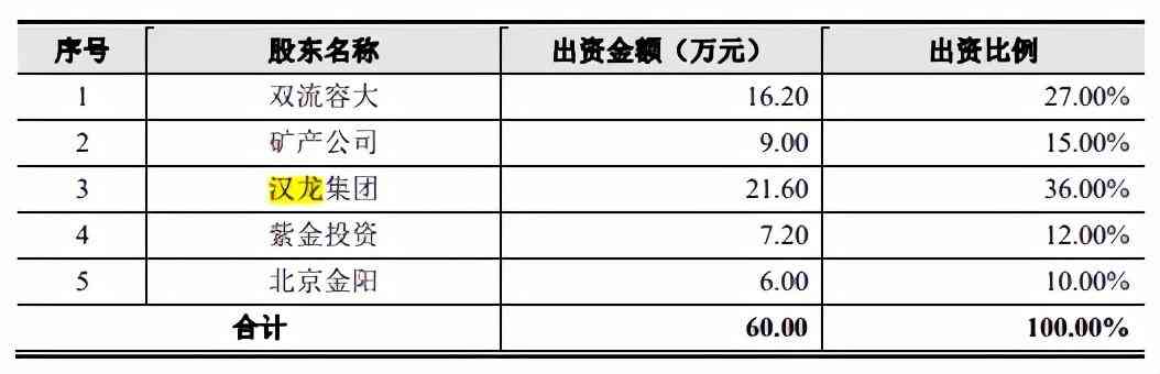 洛宁收购黄金价格表今日(洛阳今天黄金回收的价格)