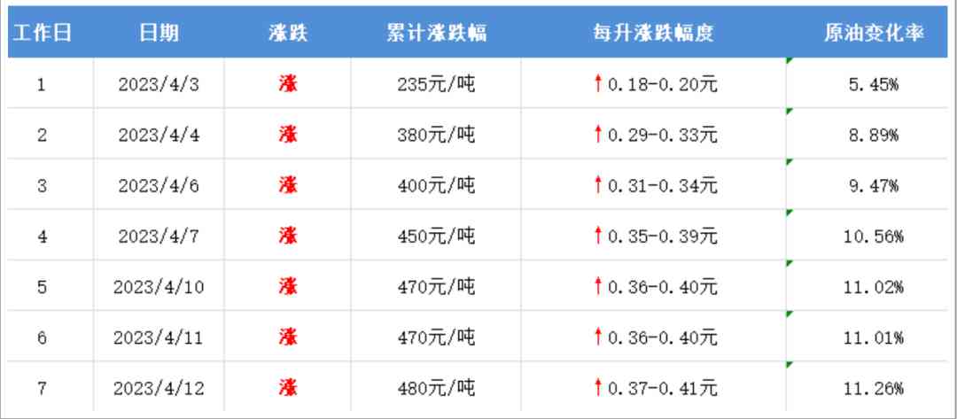 哈尔滨今日金价多少一克(哈尔滨今天黄金多少钱一克)