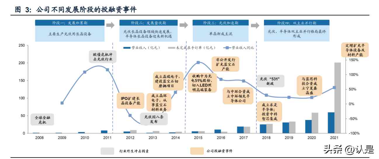 晶钰首饰今日黄金价(今日饰金价格查询)