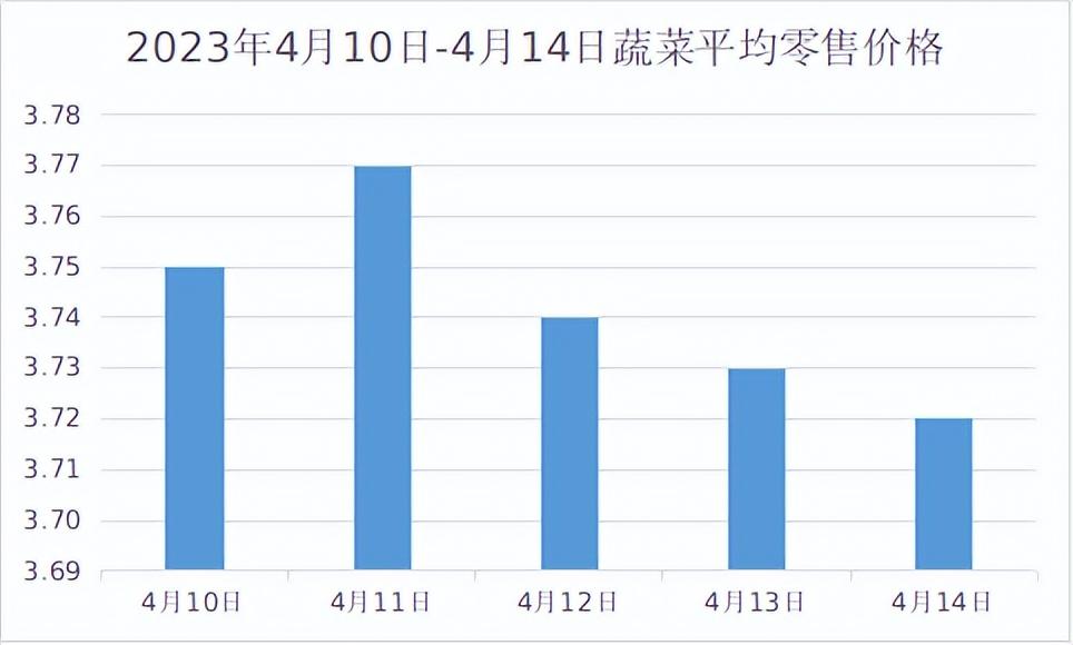 宁夏今日金价多少一克(宁夏吴忠今日黄金价格)