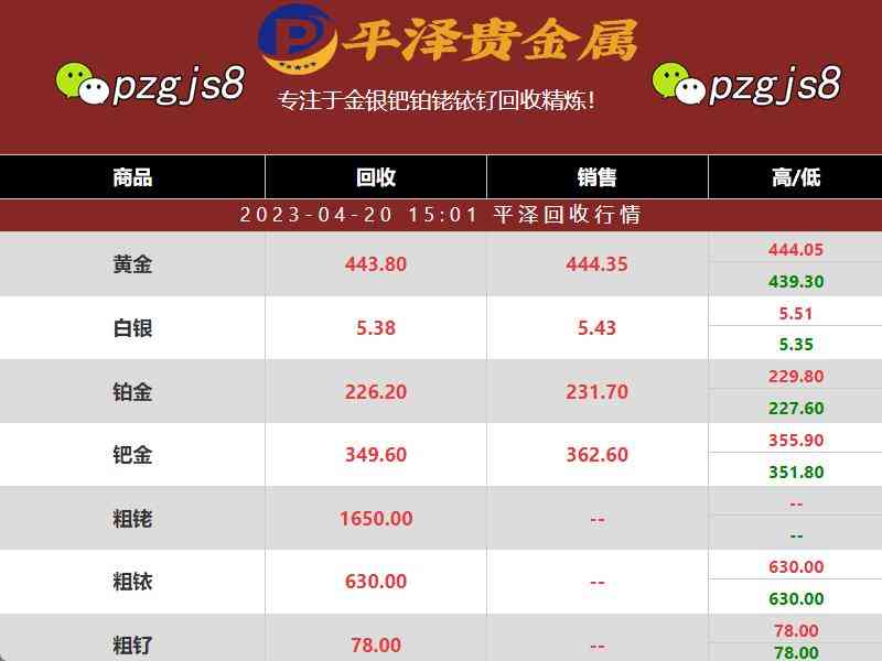 今日销售铂金价格查询表(今日铂金查询 价格表)