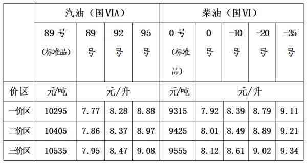 青海今日金价多少钱一克(青海西宁金价多少)