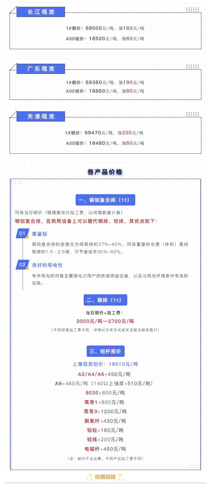 广东今日银行金价查询系统(广东今日黄金价位是多少)