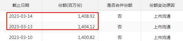 国际金价今日基金(国际基础金价今日价格)