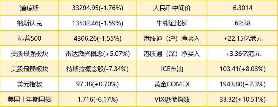 海丰珠宝今日金价查询(海丰黄金今日价格)