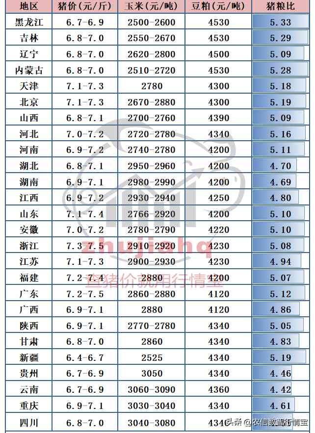 今日金价3月15号(今日金价3月9日)