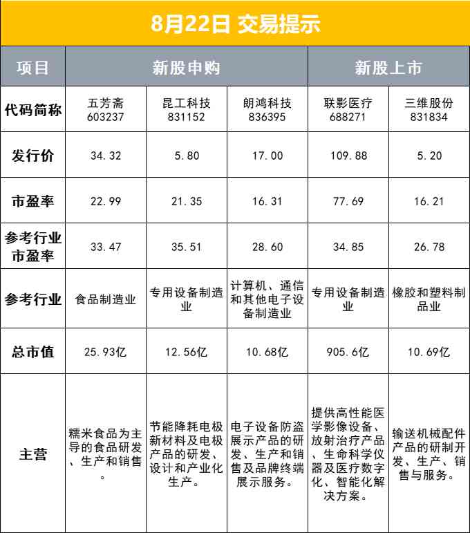 璧山今日金价(重庆今日金价)