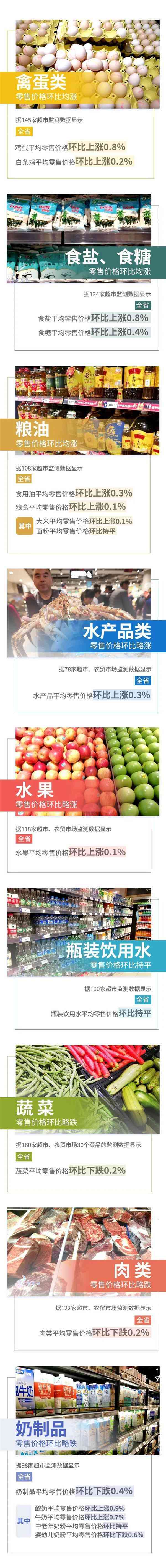 云南省金价今日价格多少(云南金价多少一克)