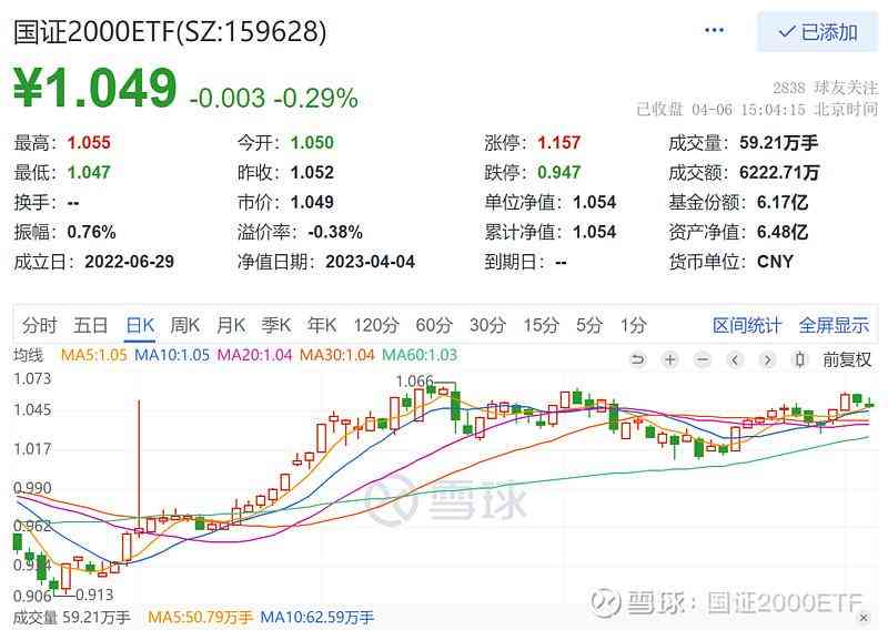 证券基金今日金价(证券基金今日行情)