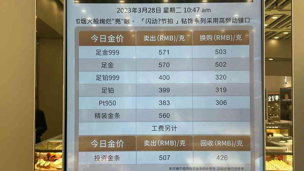 今日金价老凤祥转运珠价格(老凤祥黄金转运珠戒指大概多少钱一颗)