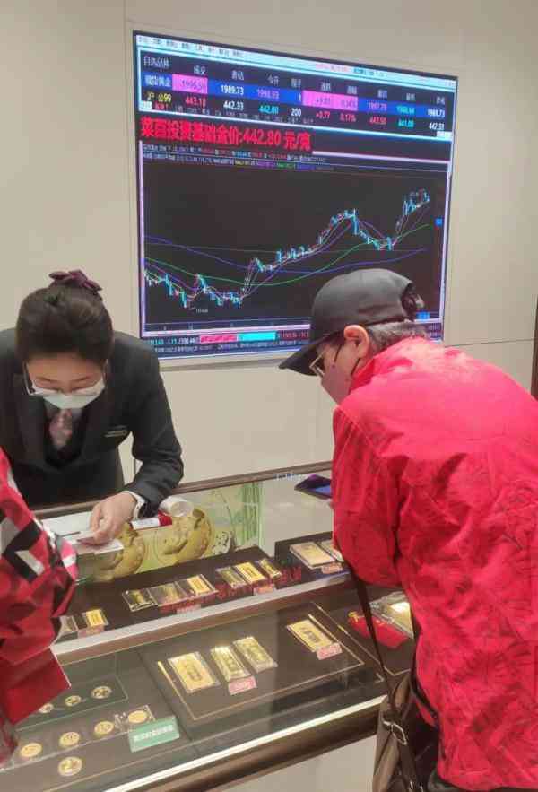 今日金价资讯消息(今日金价分析)