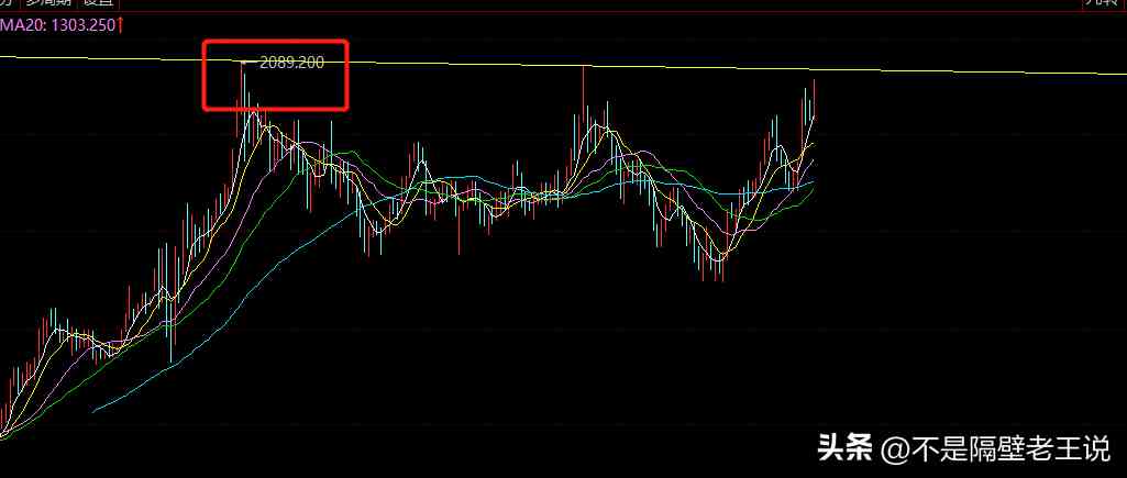 新浪财经黄金价格今日(新浪网财经黄金价格)