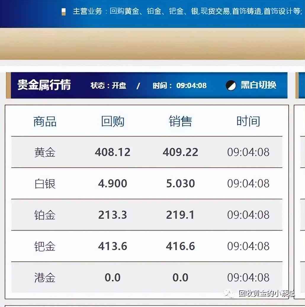 今日天津黄金价回收价格(天津今日金价 黄金回收价格)