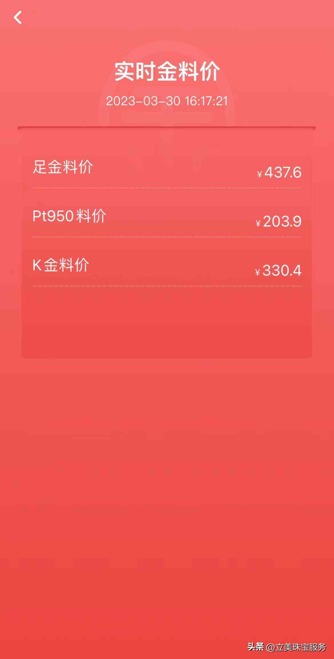 今日黄金价格最低多少钱(今日黄金价格多少钱一)