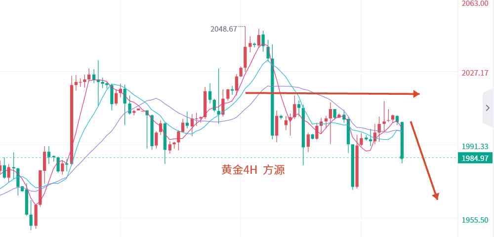 今日欧盘金价(欧盘黄金价格)