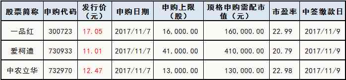 乐山每日金价消息今日(乐山黄金价格今天多少一克)