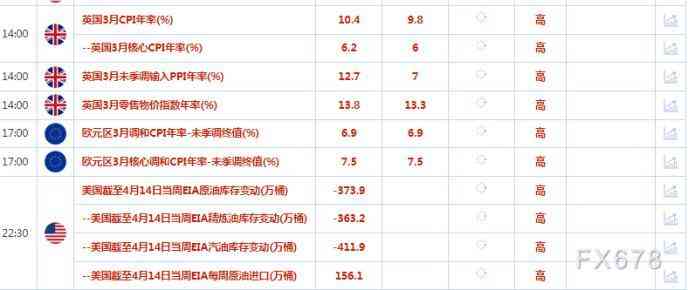 今日黄金价格12306(今日黄金价格多少元)