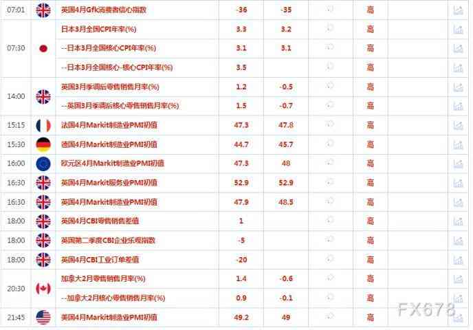 今日金价美国(今日国际金价)