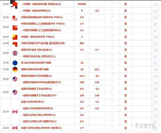 今日金价还会降吗(今日金价便宜了吗)