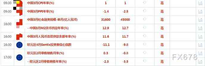 国际黄金今日金价走势(国际黄金今日金价走势分析图)