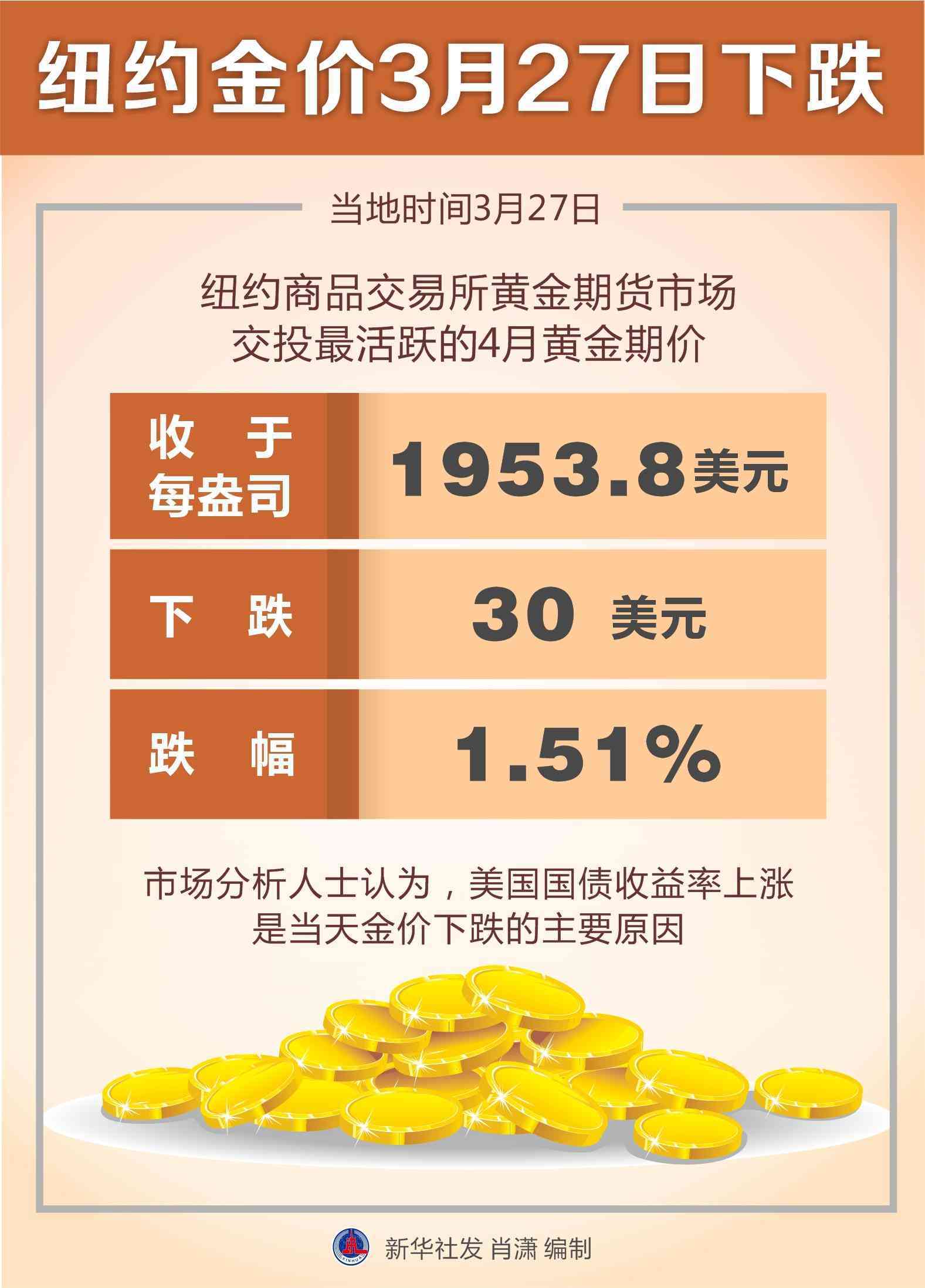 黄金金价今日7月27日(黄金价格2021年7月12日)