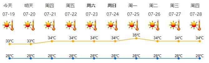 涿州金店今日金价(涿州哪个金店回收二手黄金)