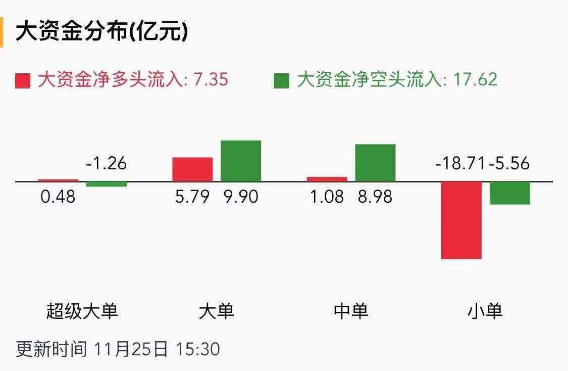 白银td价格(白银td价格 每克多少钱)插图2