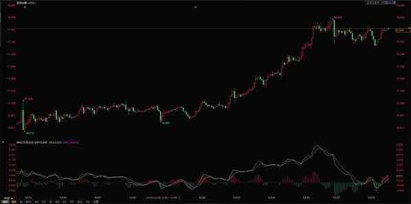 纸白银价格走势图(白银价格今日价格)插图2
