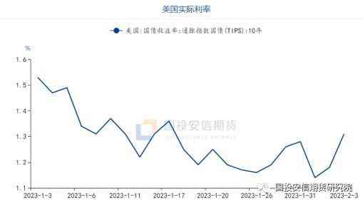 今日白银价(中国白银网今日银价)插图1